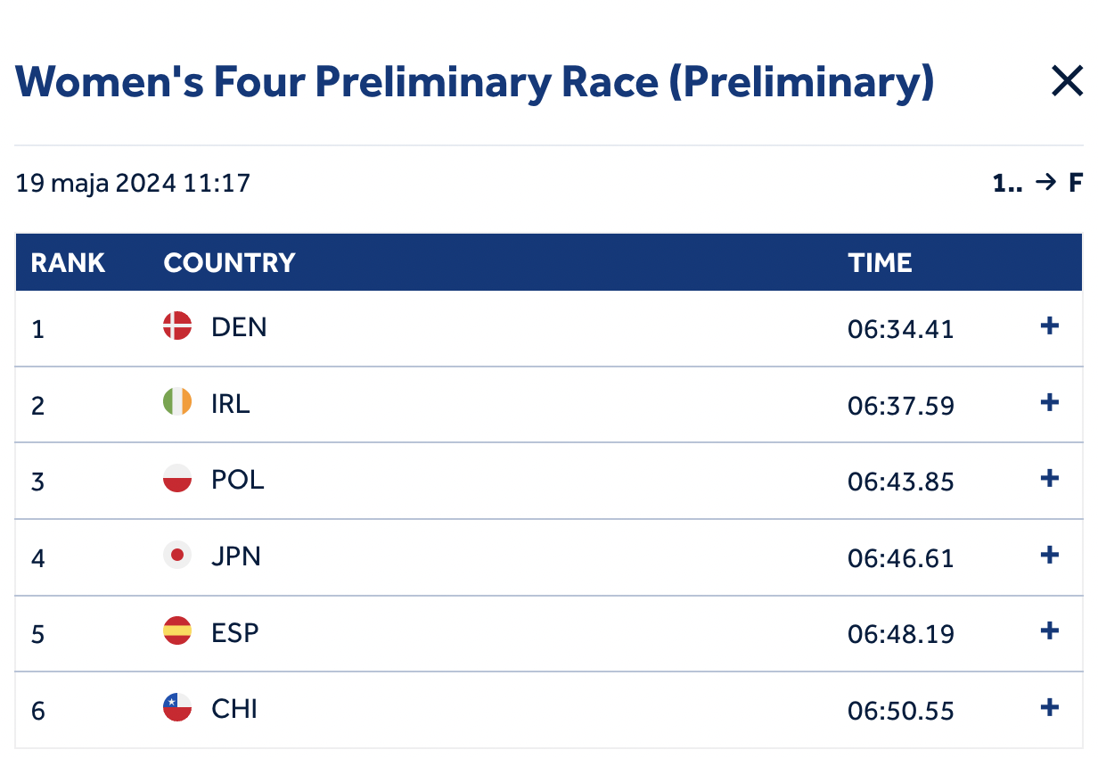 Zrzut ekranu 2024 05 19 o 14.23.54
