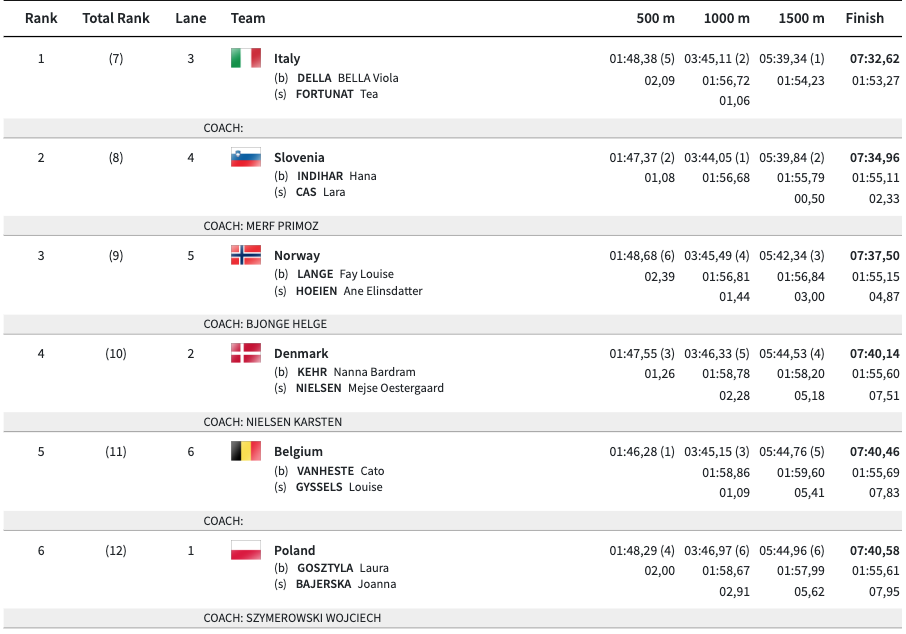 Zrzut ekranu 2024 06 2 o 142503