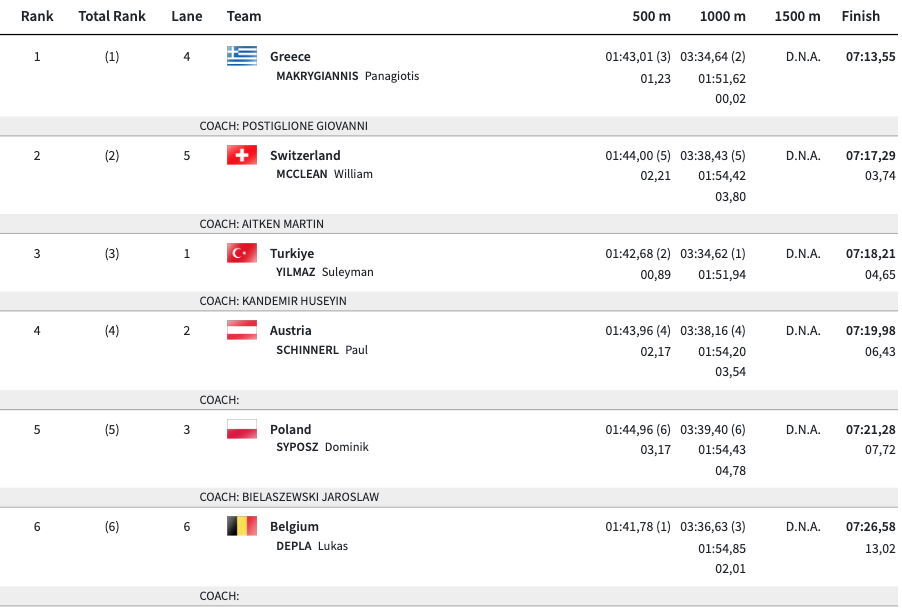 Zrzut ekranu 2024 06 2 o 142533