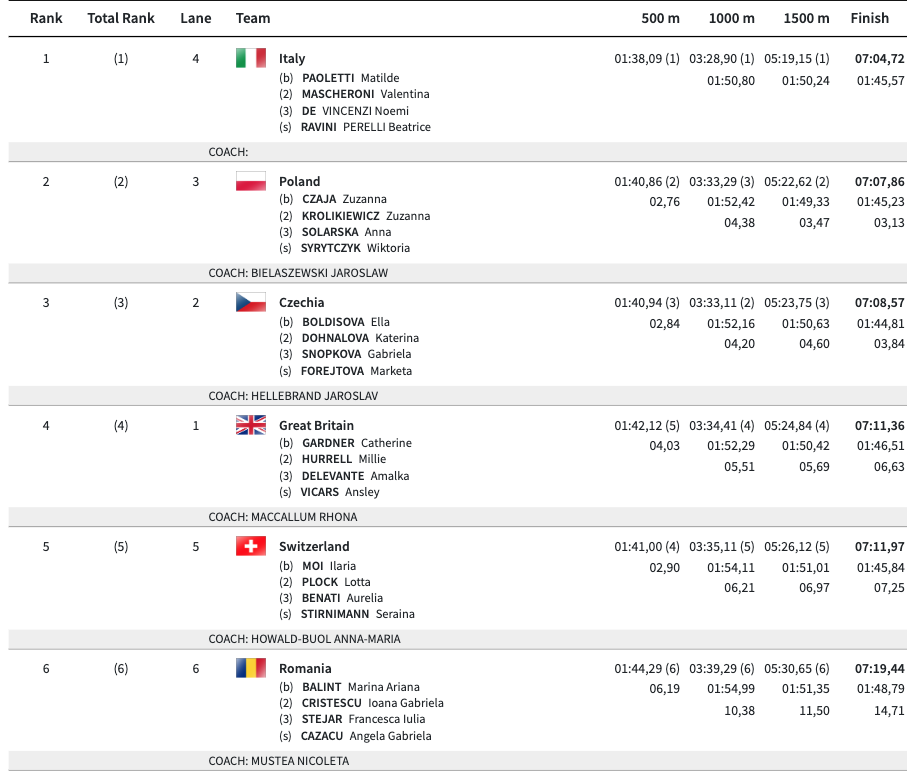 Zrzut ekranu 2024 06 2 o 142557